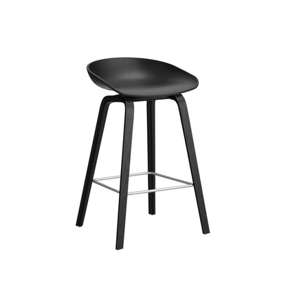 About Stool